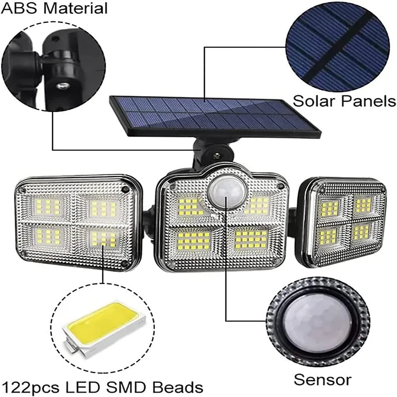 Perimeter Solar 4-Head Motion Flood Light