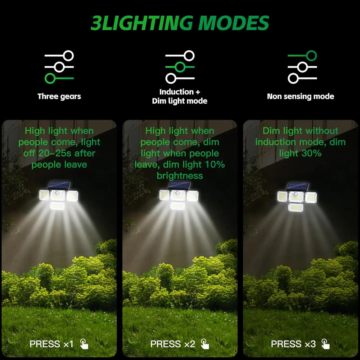 Perimeter Solar 4-Head Motion Flood Light