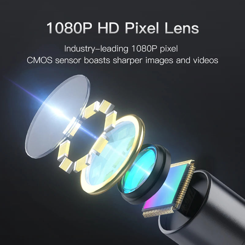 Lens Industrial Inspection Camera, 4.3-Inch Screen