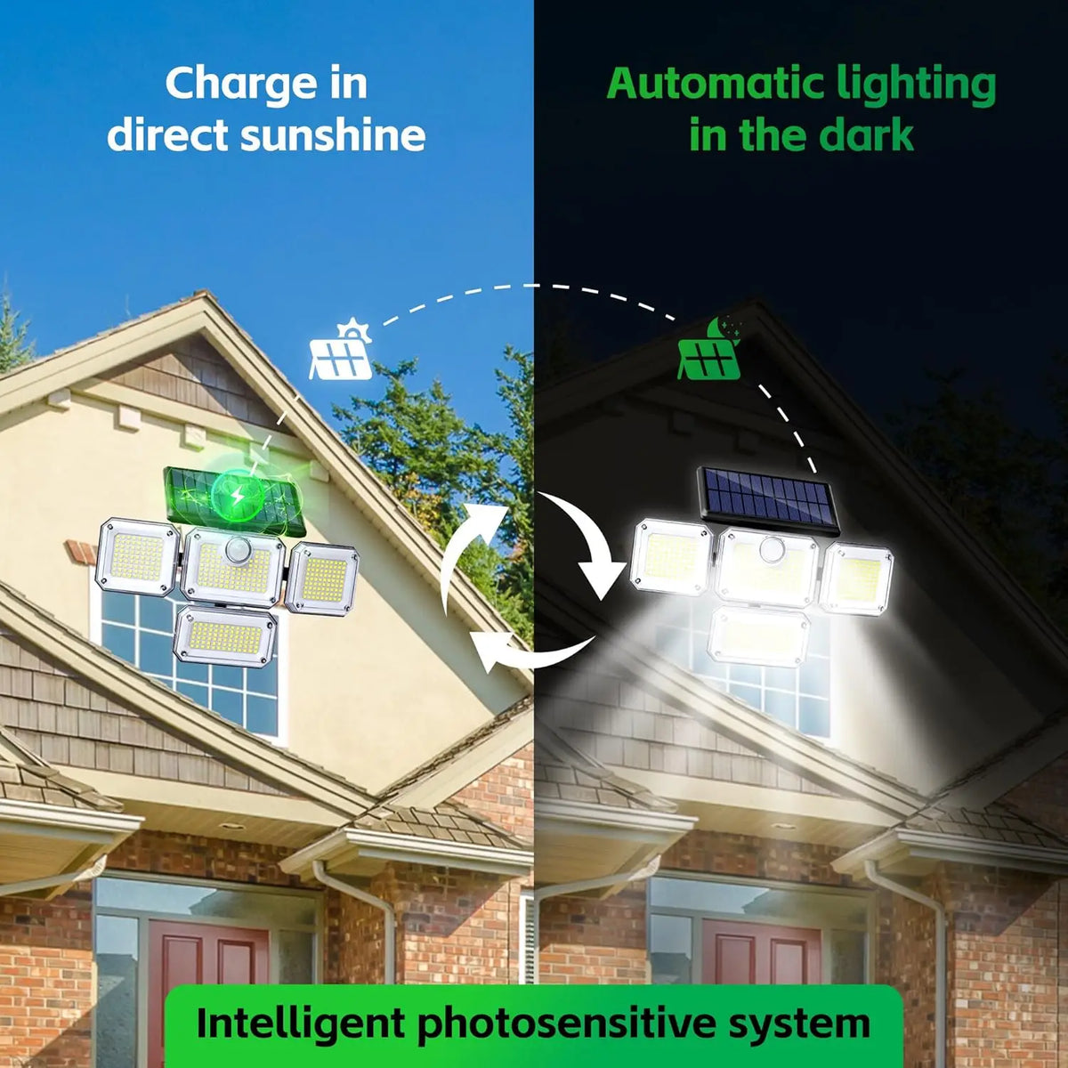 Perimeter Solar 4-Head Motion Flood Light