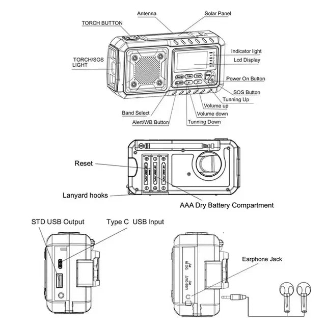 Outpost Max 5000 mAh Emergency Weather Radio