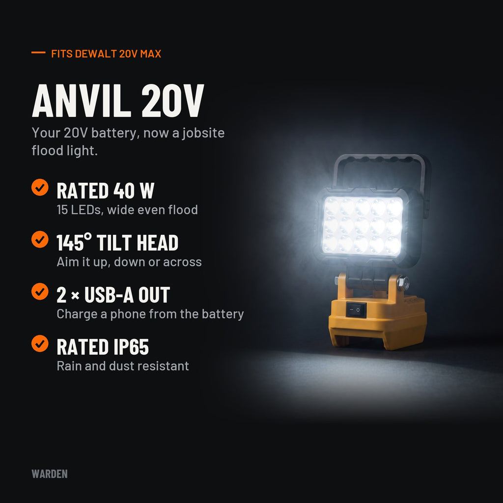 Warden Anvil features: rated 40 W, 145 degree tilt head, 2 USB-A ports, IP65
